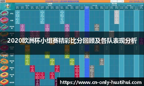 2020欧洲杯小组赛精彩比分回顾及各队表现分析